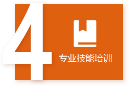 員工培訓(圖4)