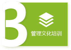 員工培訓(圖3)