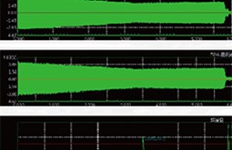 產(chǎn)品運營數(shù)據(jù)分析服務